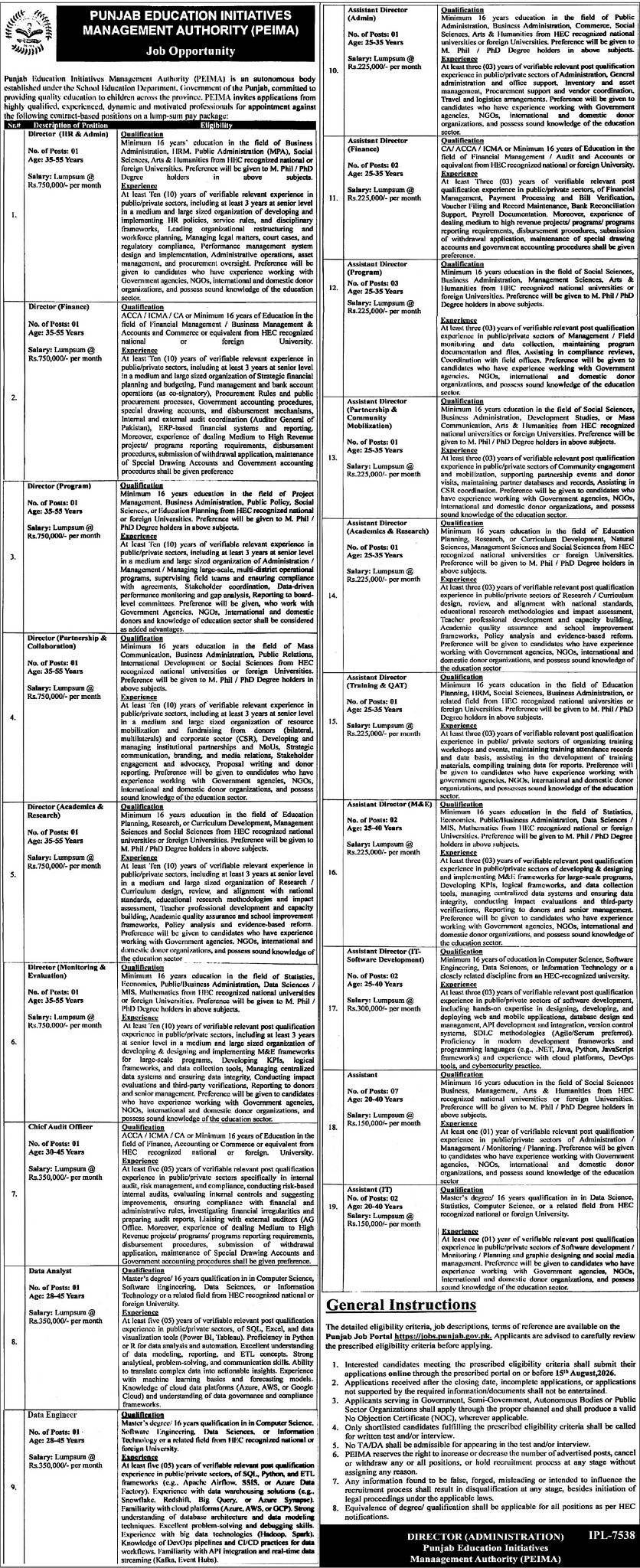 Punjab Education Initiative Management Authority PEIMA Jobs 2026 Advertisement